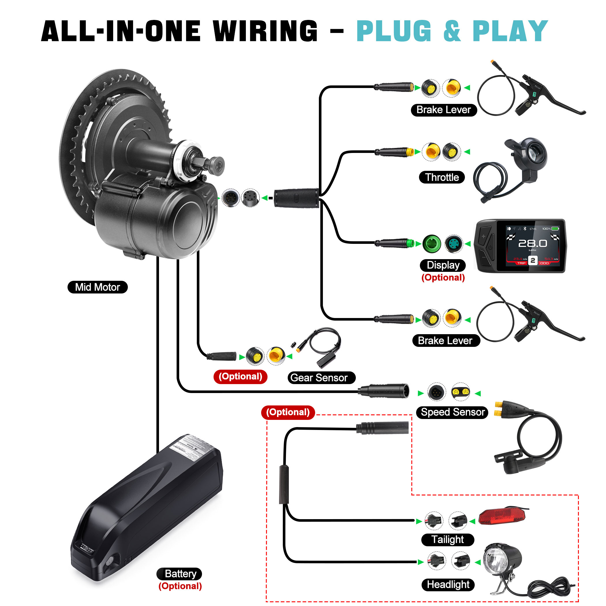 TONGSHENG TSDZ2B‑1T4 Mid Drive - Tongsheng Tsdz2B Mid Drive Motor recension och pris